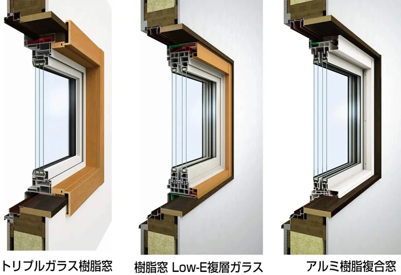 施工プロセスは簡単！